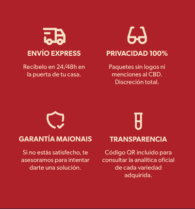 Envío express en 24/48 h · Privacidad 100 % · Garantía Maionais · Transparencia con código QR de la analítica
